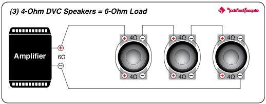 Rockford Fosgate P2D4-8 Diagram 6