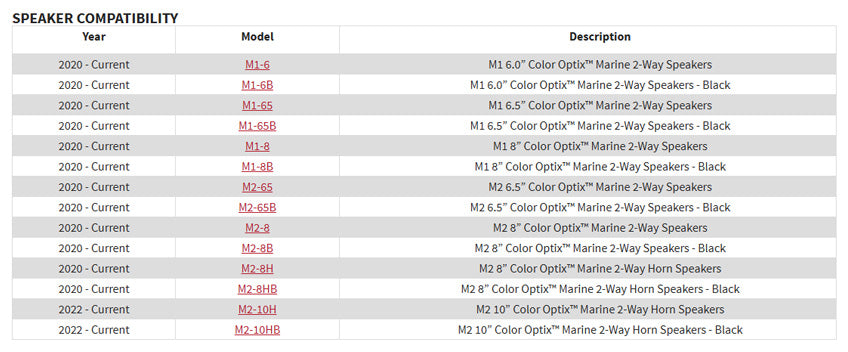 Rockford Fosgate RGB-6 6 Ft. Color Optix Extension Cable for PMX-RGB (RGB-6)