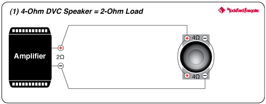 Rockford Fosgate T1000-1BDCP Power 3