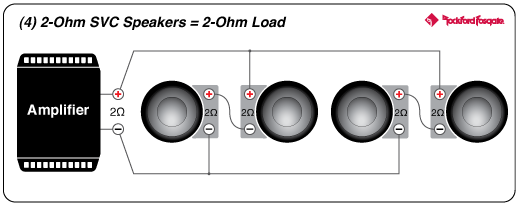 Rockford Fosgate T1000-1BDCP Power 9