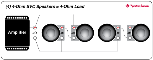 Rockford Fosgate T1000-4AD 10
