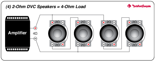 Rockford Fosgate T1000-4AD 11