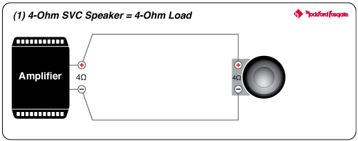 Rockford Fosgate T1000-4AD 3