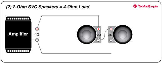 Rockford Fosgate T1000-4AD 6