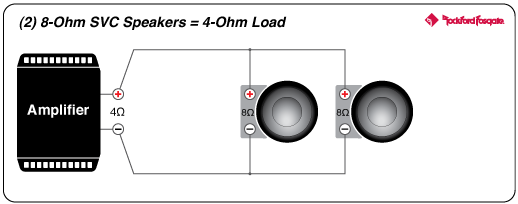 Rockford Fosgate T1000-4AD 7