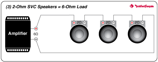 Rockford Fosgate T2S2-13 8