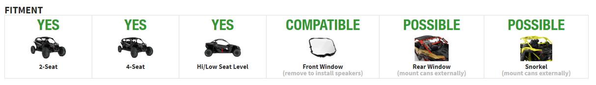 Rockford Fosgate X317-STG1 2017 description image