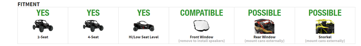 Rockford Fosgate X317-STG5 2017 5