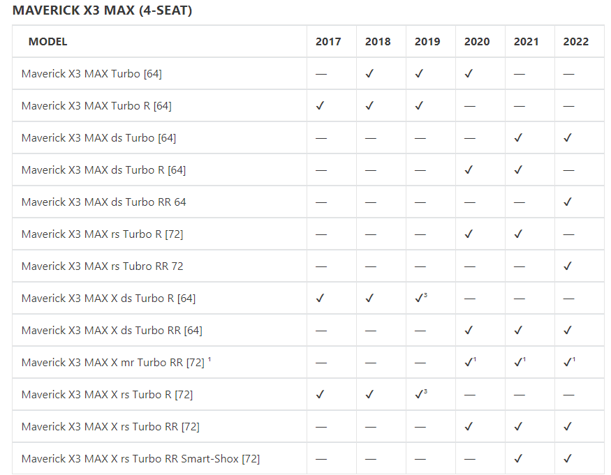 Rockford Fosgate X317-STG5 2017 descri[tion img 2