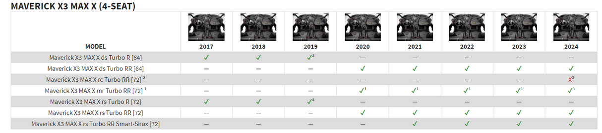 Rockford Fosgate X317-STG6 2017 descp img 2