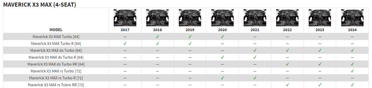 Rockford Fosgate X317-STG6 2017 descp img 3
