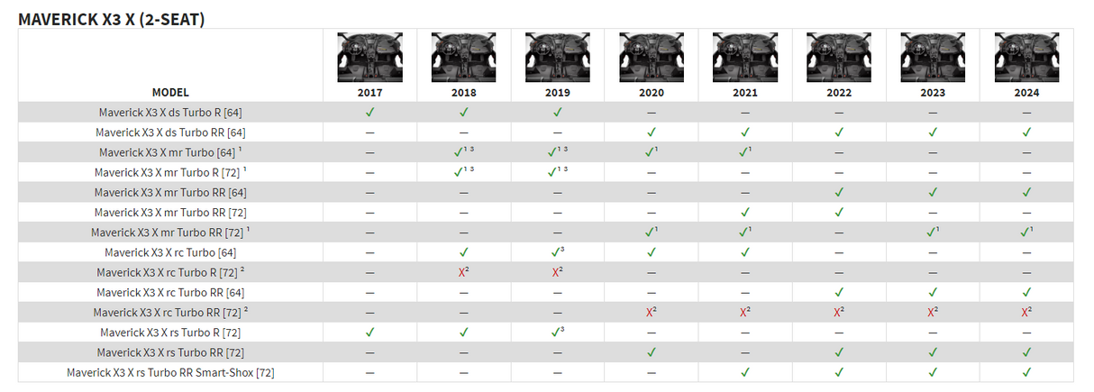 Rockford Fosgate X317-STG6 2017 descp img 4