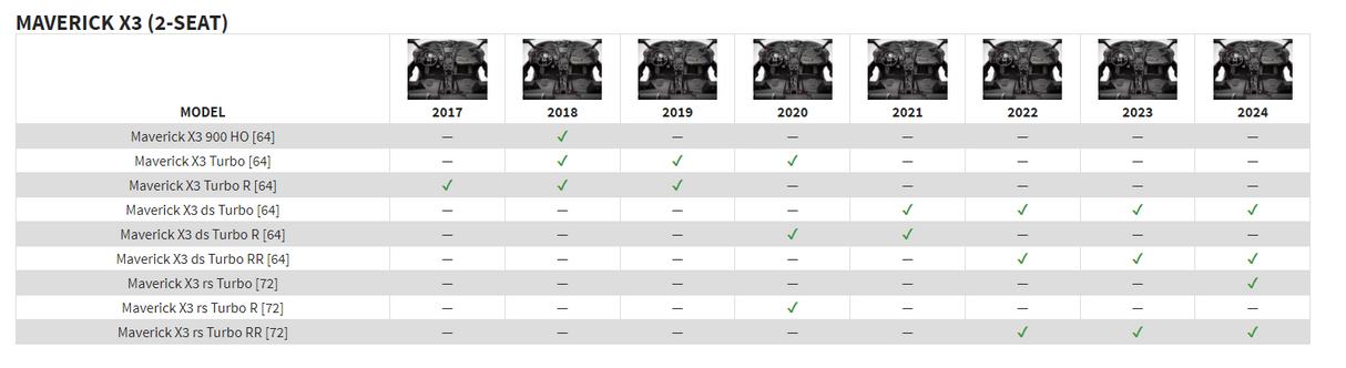 Rockford Fosgate X317-STG6 2017 descp img 5