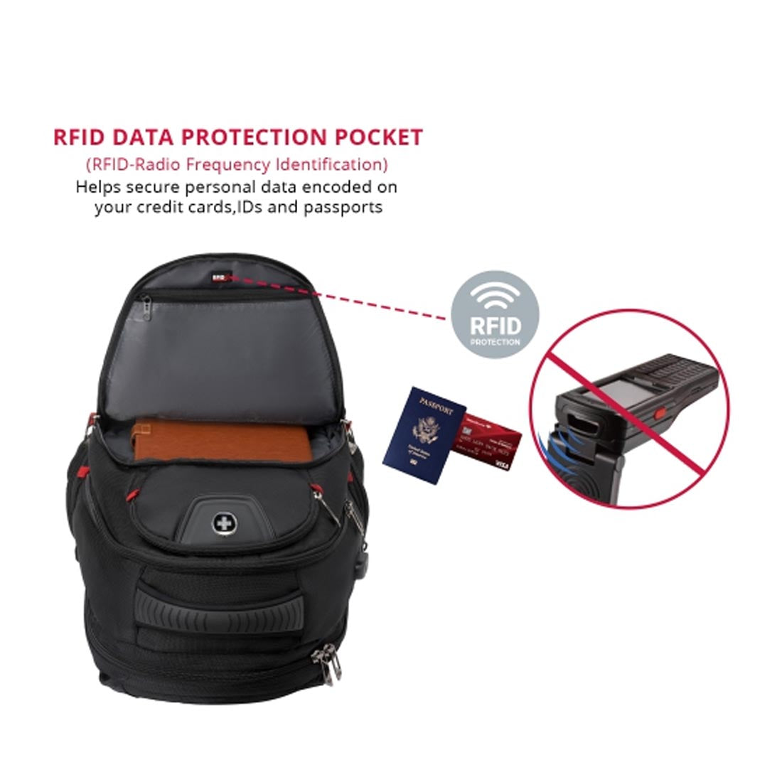 Swissdigital SD1003BT02506-01 16" Laptop Backpack USB Charging - Black