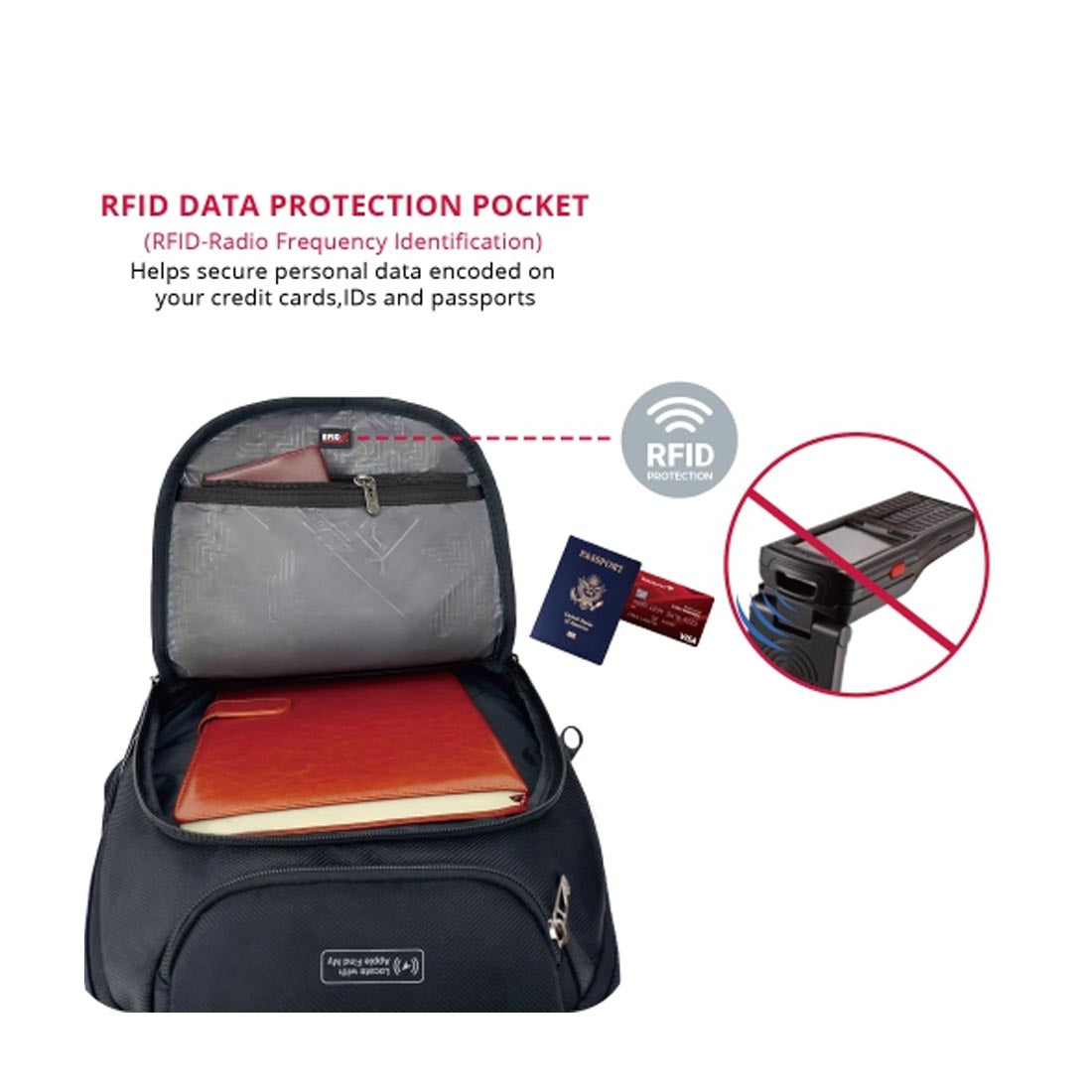 Swissdigital SDJ16BTFBT02506-41 Terabyte 15.6" Laptop Backpack - Black