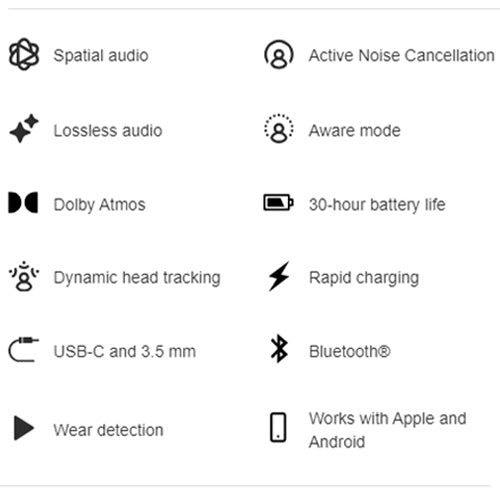 Sonos Ace Features