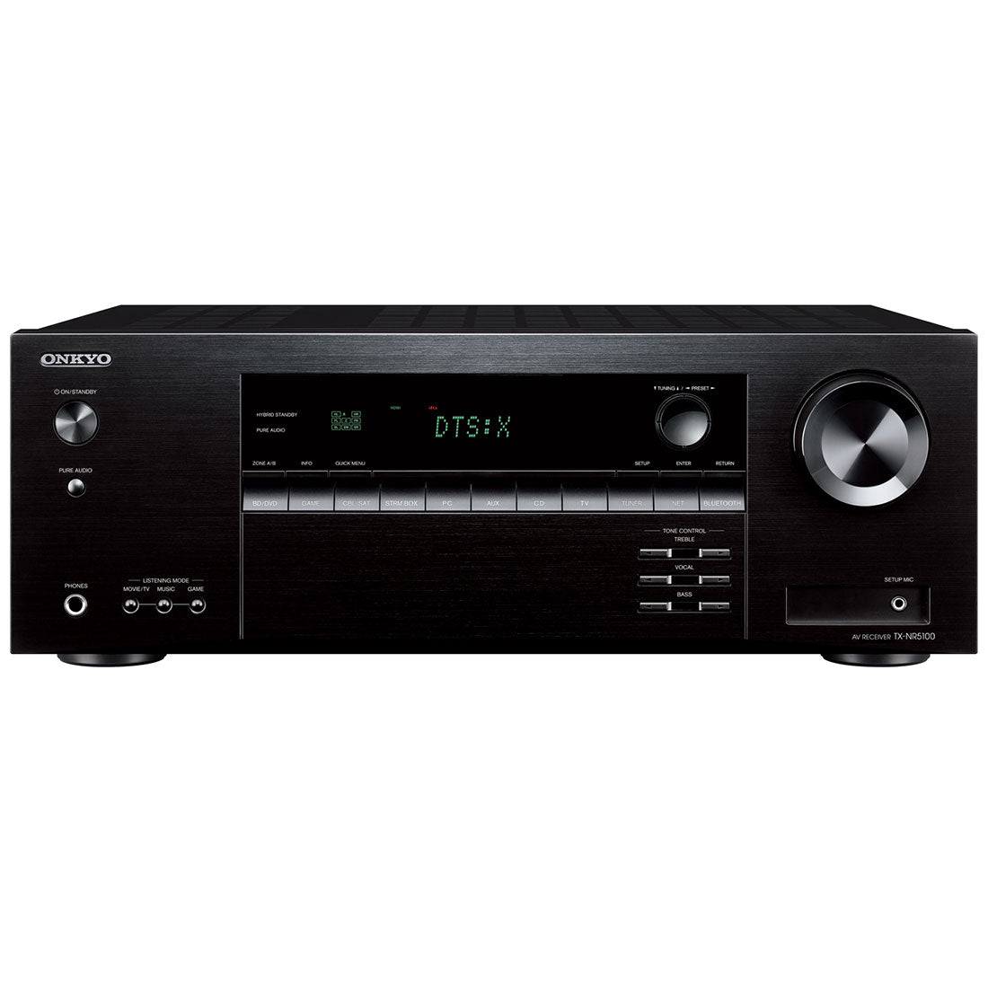 Onkyo TX-NR5100 7.2 Channel Network A/V Receiver | Magnat MSC252B Center Channel Speaker Bundle