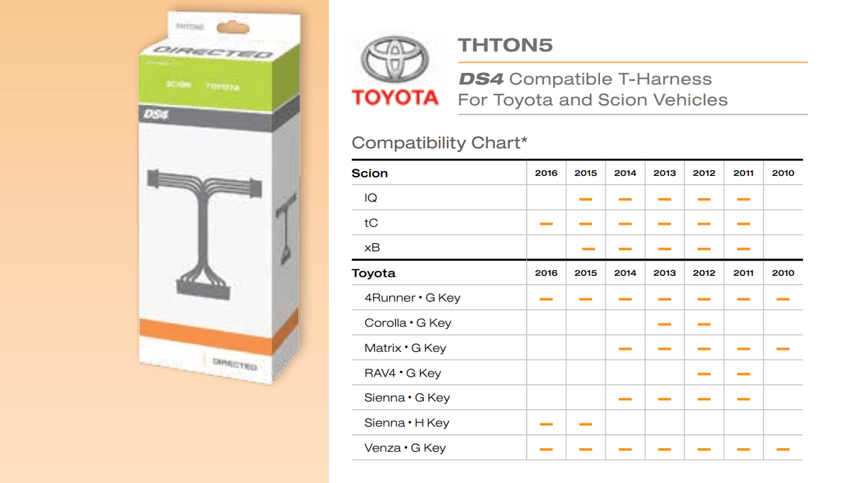 Viper THTON5 DS4/DS4+ Integration T-Harness for Select Toyota and Scion Vehicles