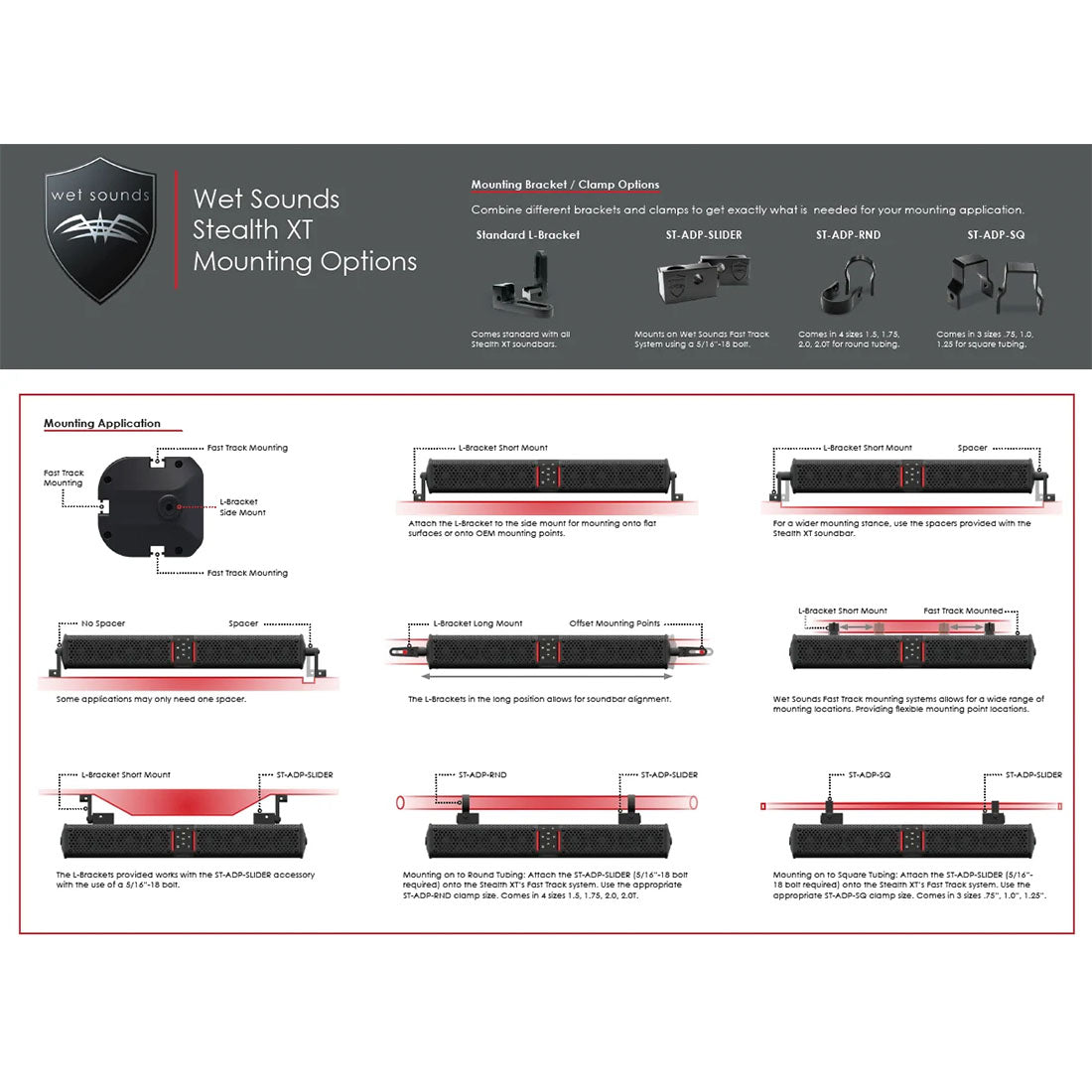 Wet Sounds STEALTHXT8-B All-In-One 8-Speaker Marine Bluetooth Soundbar