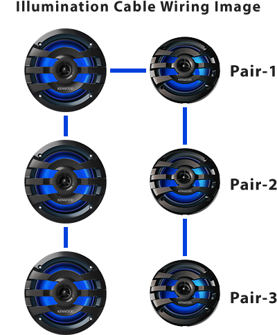 Kenwood KFC-1673MRBL 6.5" 2-Way Marine Speakers with Built-in LED Lights - Black (KFC1673MRBL)