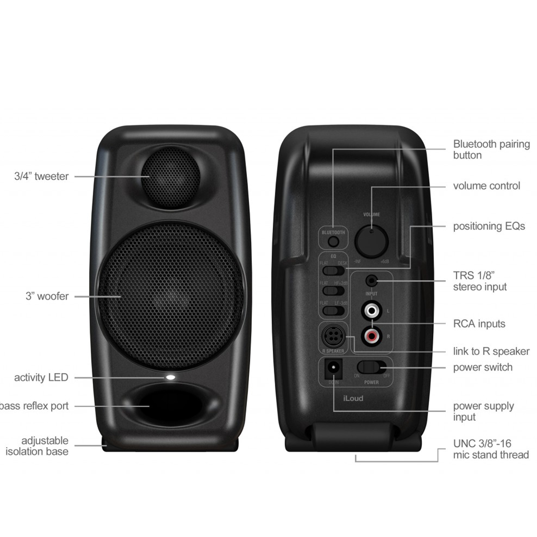 IK Multimedia iLoud Micro Monitor Portable Studio Monitor Pair 11-34162