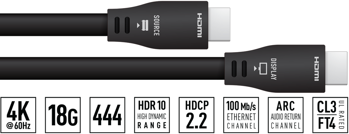 Key Digital KDPRO40GX 40ft/12m HDMI/Ethernet Cable (KDPRO40GX)