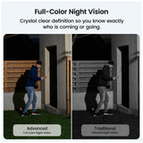 AOSU C8S Solar Powered P1 Max 4K Outdoor Security Camera