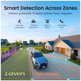AOSU C9P T2 Pro Solar Powered 3k Outdoor Security Camera