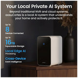 AOSU CORTEX Security HUB with 16TB of Storage Supports 8 4K Cameras
