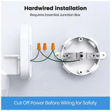 AOSU L5P Floodlight Pro 3k Outdoor Security Camera