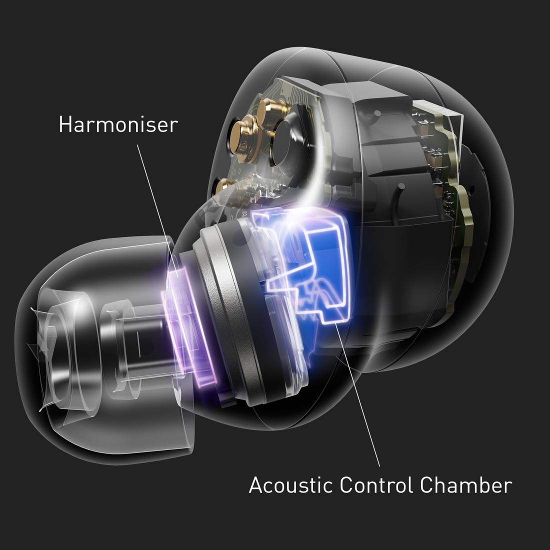 Technics EAH-AZ100 Wireless Noise Cancelling Earbuds