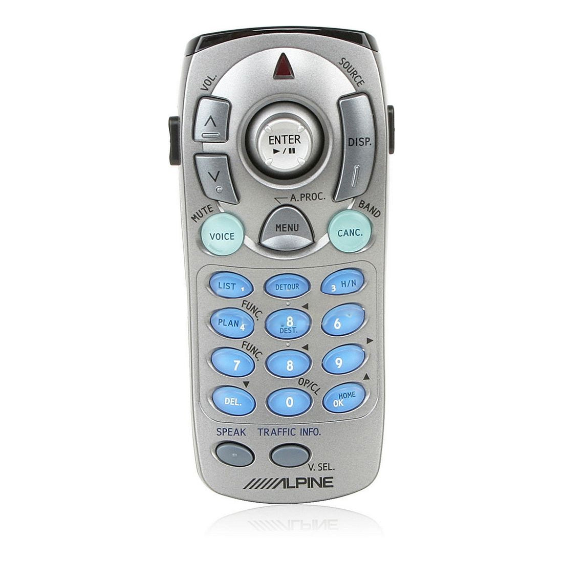 Alpine RUE-4140 Audio Remote Control