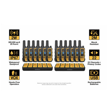 Dewalt 2DXFRS800-BCH6 Heavy Duty 12 DXFRS800 Radios with 2X 6 Port Chargers (2DXFRS800-BCH6)