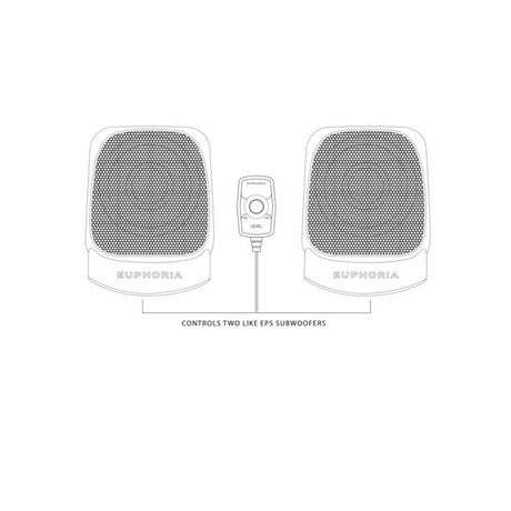 Euphoria EPSW-RM2 Bass Remote With Dual Sub Output