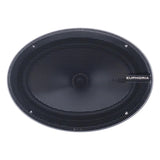 Euphoria ESQ69C SQ 6" × 9" 2-Way Loudspeaker Component System