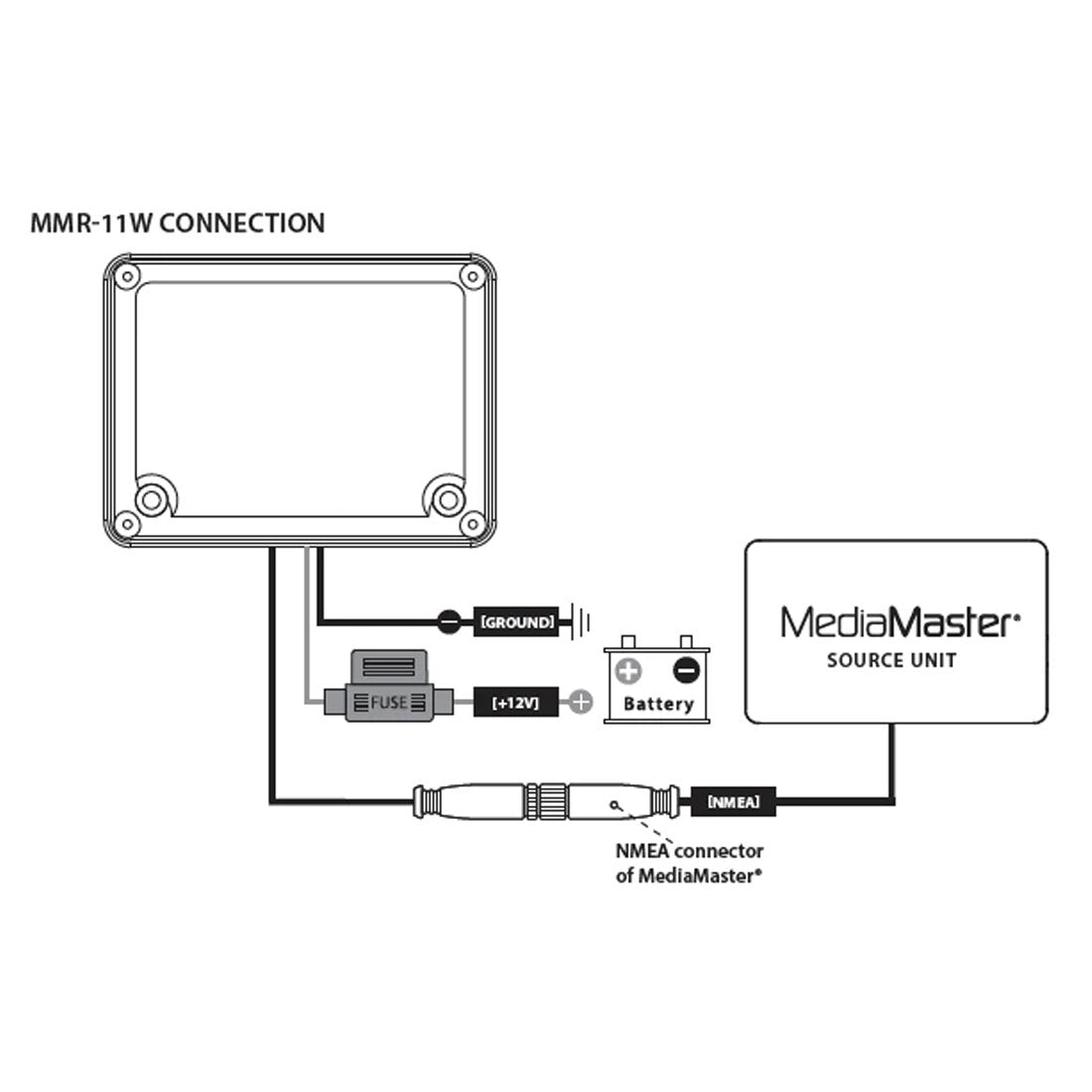 JL Audio MMR-11W Wireless, NMEA 2000 Remote Controller System for use with MediaMaster - #99931