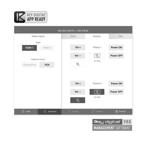 Key Digital KDX2X1WVTX Wall Plate Transmitter