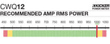Kicker 51CWQ122 Amp Power