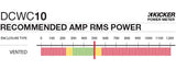 Kicker DCWC10 Recommended Amp RMS Power Meter chart