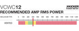 Kicker VCWC12 Recommended Amp RMS Power Meter chart