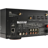Close-up of JBL MA7100HP A/V Receiver back panel, left side