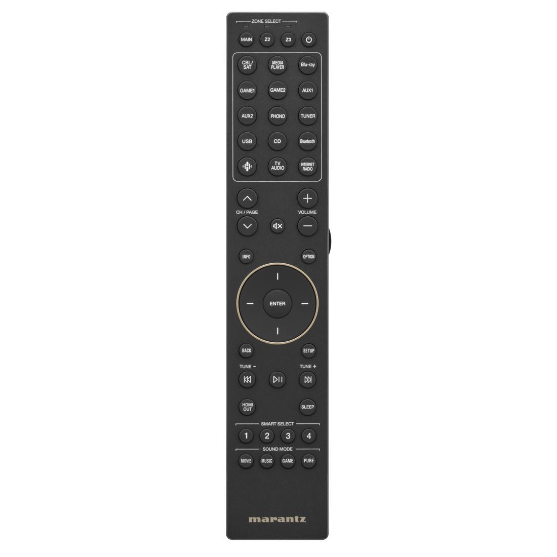 Remote control for Marantz AV30 Preamplifier