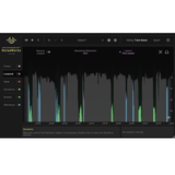 Noiseworks VoiceAssist Standard ARA Vocal & Sibilance Control