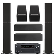 Onkyo Definitive Technology Bundle 9801361031442