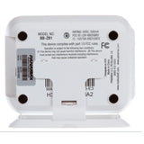 Panamax BB-ZB1 16-Channel 2.4GHz
