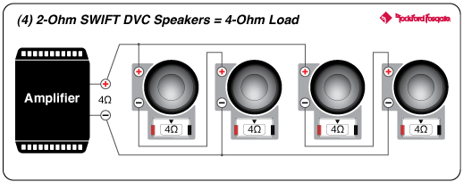 Rockford Fosgate Power T600-4アンプ 配線付き Rockford Fosgate Power T600-4アンプ 配線付き ROCKFORD