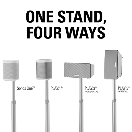 Sanus WSSA1-W1 16" Adjustable Height Speaker Stands for Sonos ONE, Play:1, and Play:3 - White - Each