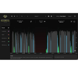 NoiseWorks VoiceAssist Basic ARA Vocal & Dialogue Editing Plugin