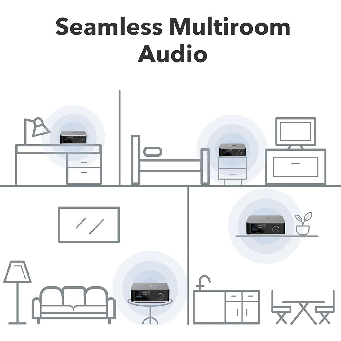 WiiM WIIMULTRA Ultra Music Streamer & Digital Preamp