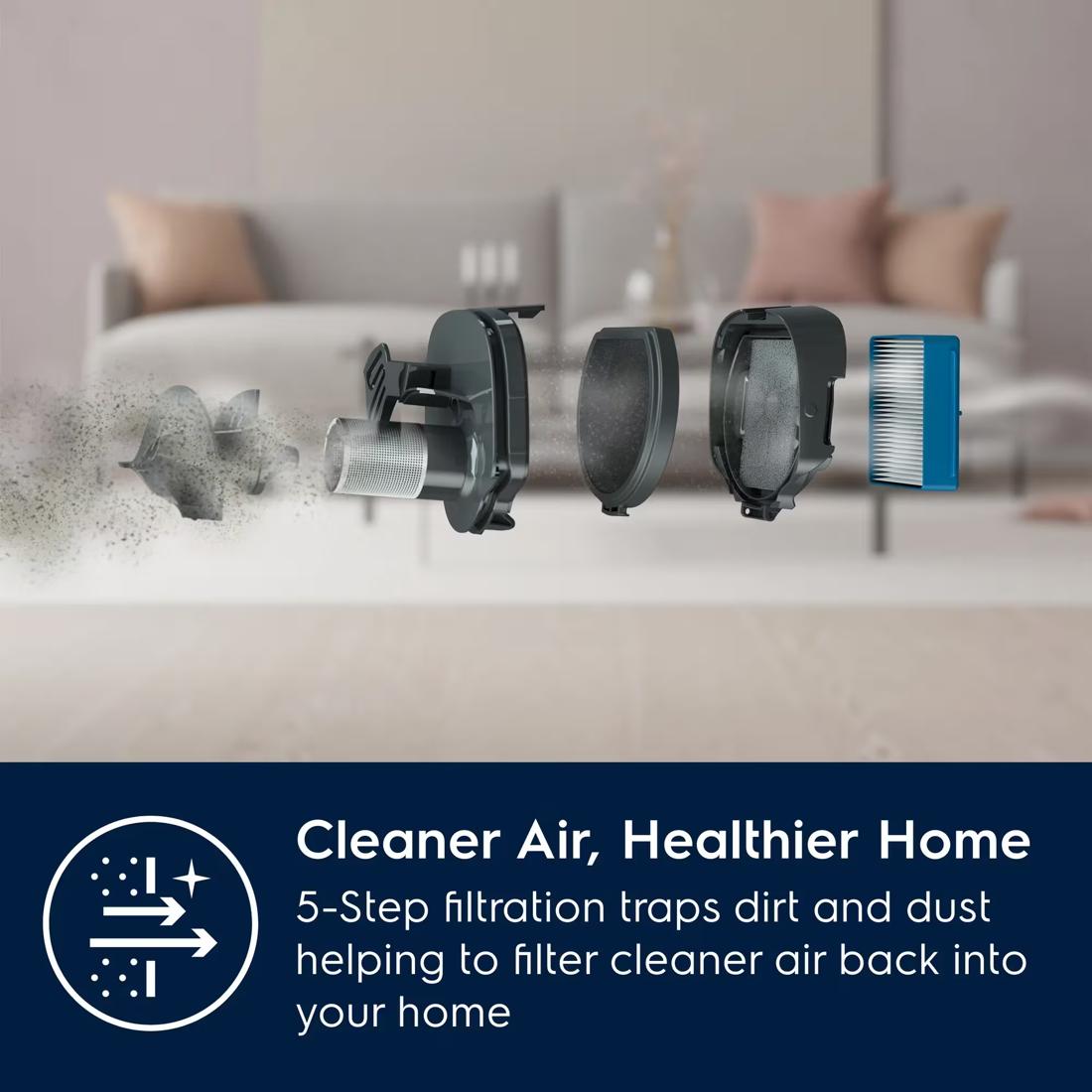 Electrolux WellQ7 Pet Vacuum